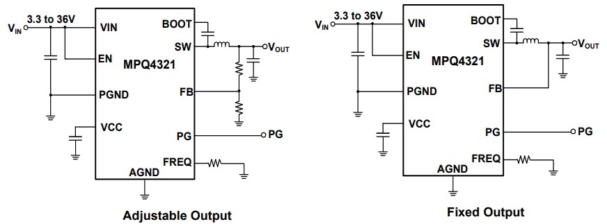 Application Circuit Diagram - Monolithic Power Systems (MPS) MPQ4321 Synchronous Step-Down Converters